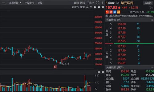 解禁提前知 最新解禁狂潮袭来,多家上市公司龙头在列,附股